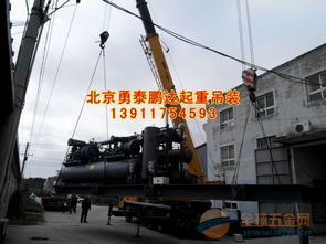 折彎機搬運公司 品牌、采購、圖片、批發及搬運裝卸服務全攻略